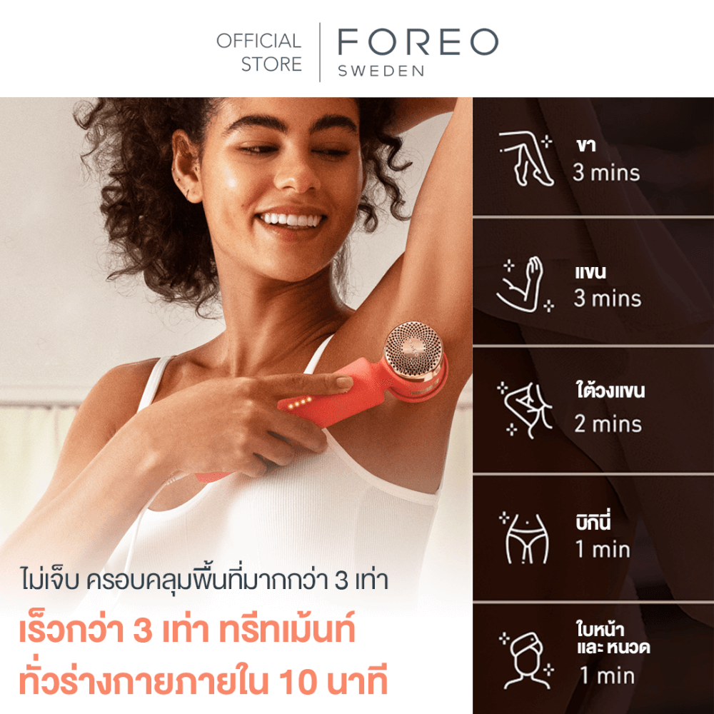 เครื่องกำจัดขน IPL FOREO PEACH 2 Mint